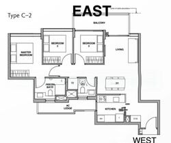 Royalgreen (D10), Condominium #505076291